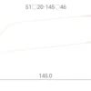 Rim Slim 083 95