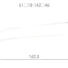 5521-airframe-oversized-combi-063-34-6.webp Airframe Oversized Combi 063 34