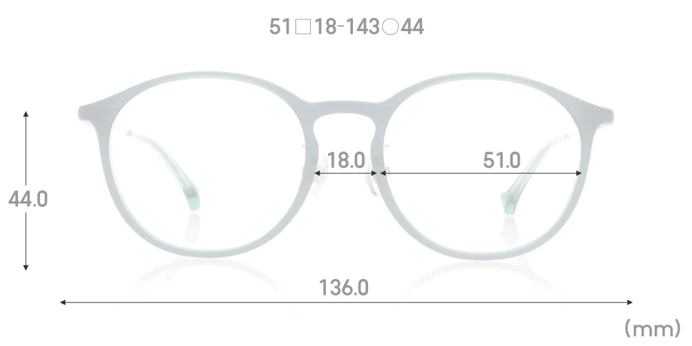 Airframe Oversized Combi 149 148