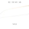 LMF-18S-112 690
